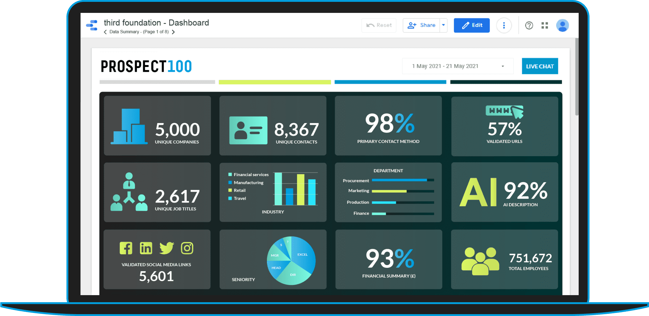Prospect 100 on laptop device